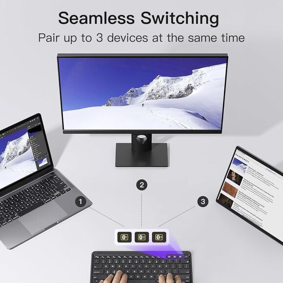 Inateck Bluetooth Keyboard with Touchpad - Picture 2 of 3